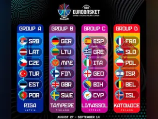 eurobasket2025
