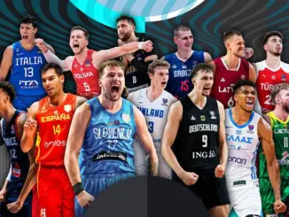 yjet e eurobasket 2025