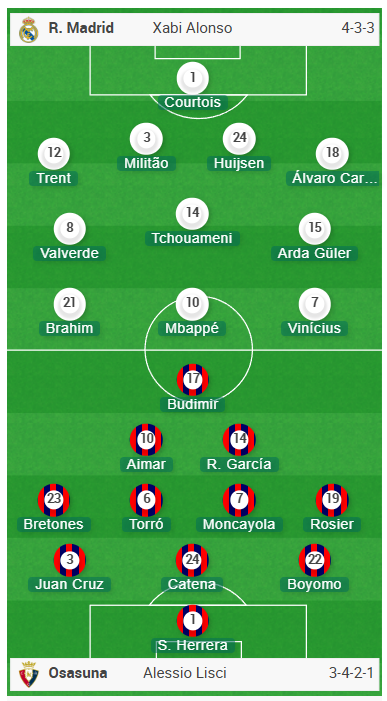 real-osasuna