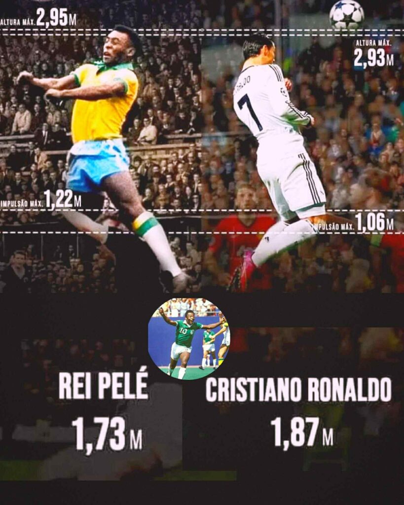 pele apo cristiano ronaldo
